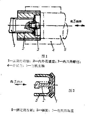 民用電動(dòng)葫蘆剎車(chē)失靈調(diào)整方法
